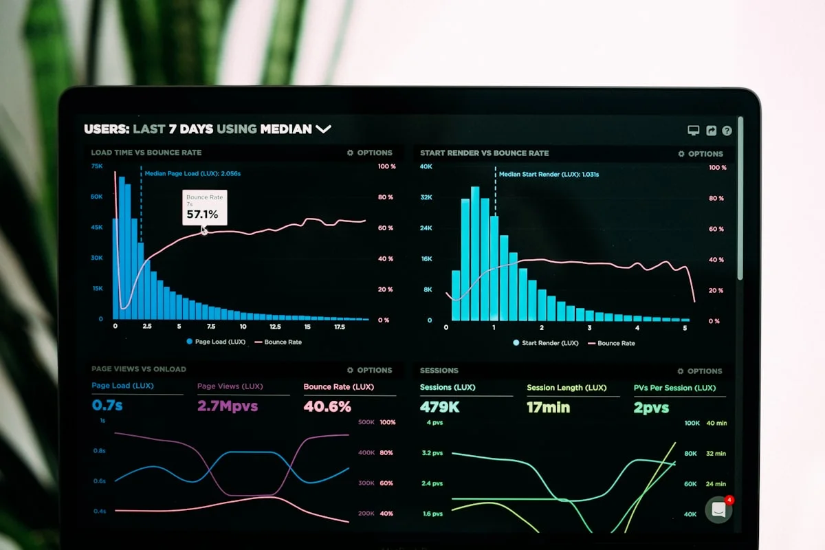 Visualizing the shift from Cost tracking to holistic Finance management in PMBOK 8